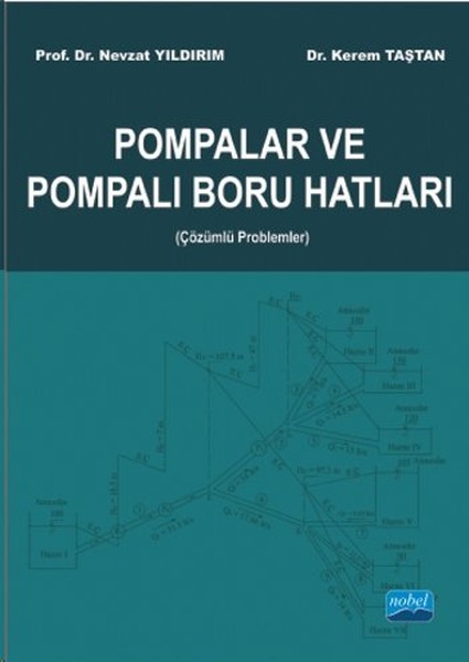 Pompalar ve Pompalı Boru Hatları Çözümlü Problemler
