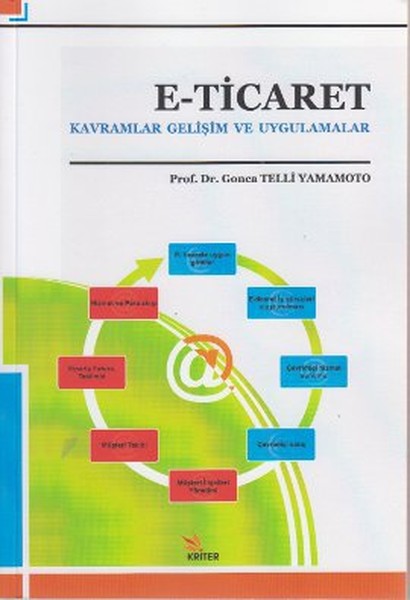 ETicaret  Kavramlar Gelişim ve Uygulamalar
