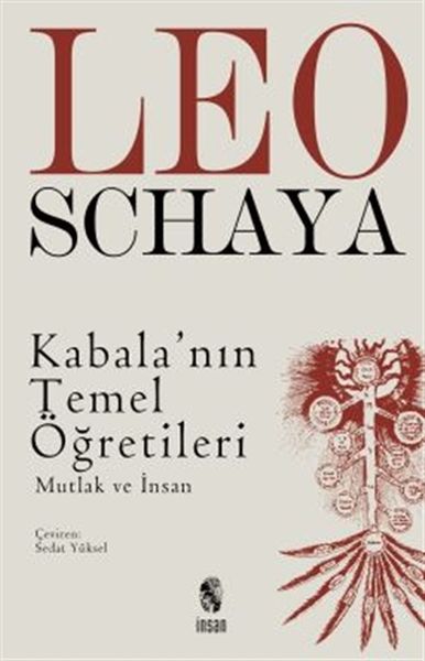 Kabalanın Temel Öğretileri