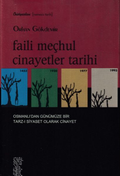 Faili Meçhul Cinayetler Tarihi  1453192019771993