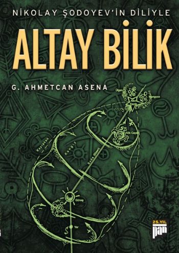 Altay Birlik  Nikolay Şodoyevin Diliyle